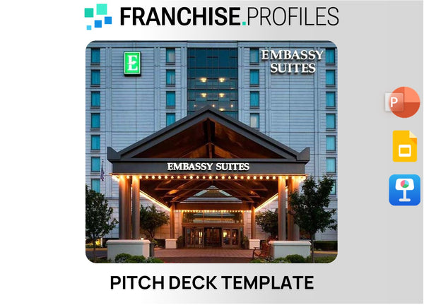 Embassy Suites Franchise Pitch Deck Template