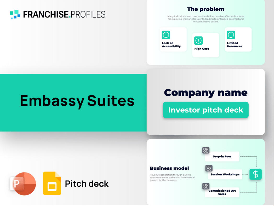 Embassy Suites Franchise Pitch Deck Template