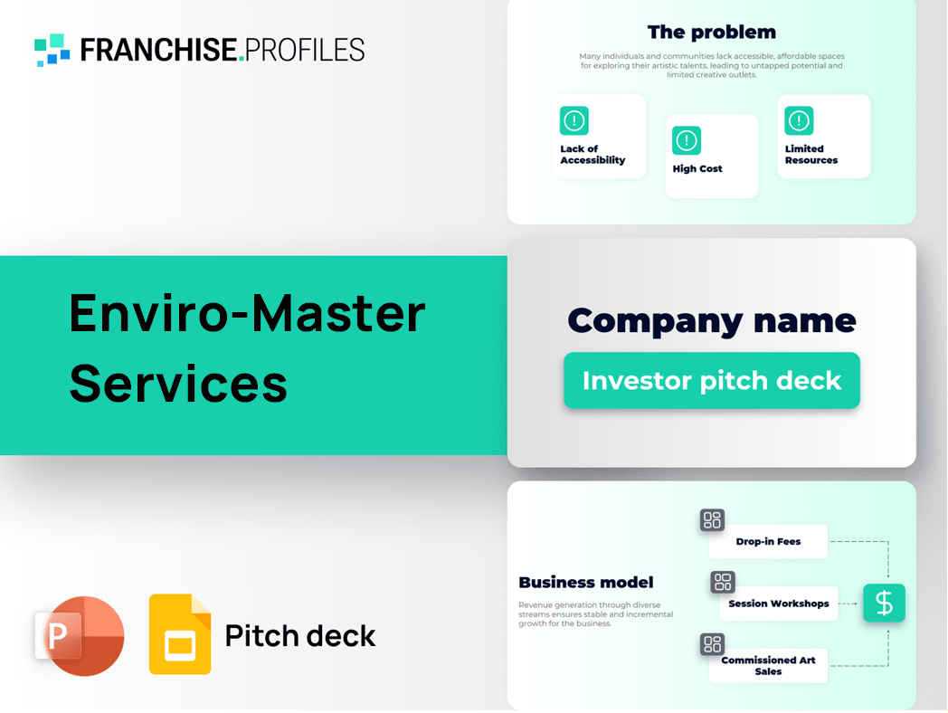 Enviro-Master Services Franchise Pitch Deck Template