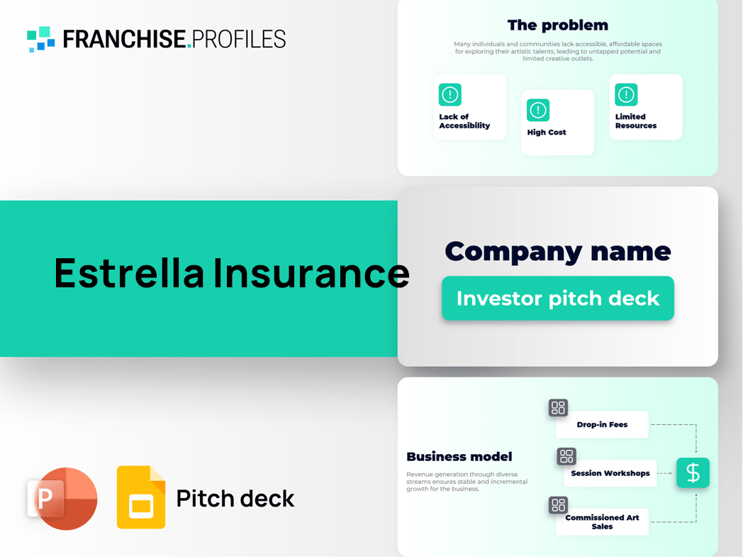 Estrella Insurance Franchise Pitch Deck Template