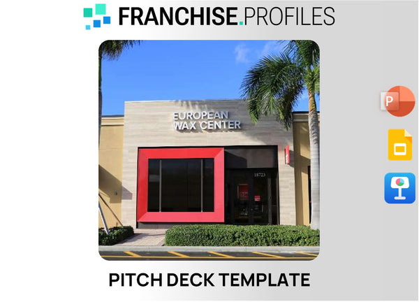 European Wax Center Franchise Pitch Deck Template