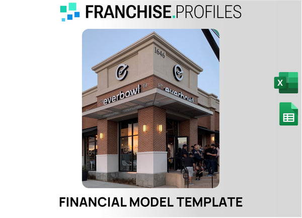 Everbowl Franchise Financial Model Template
