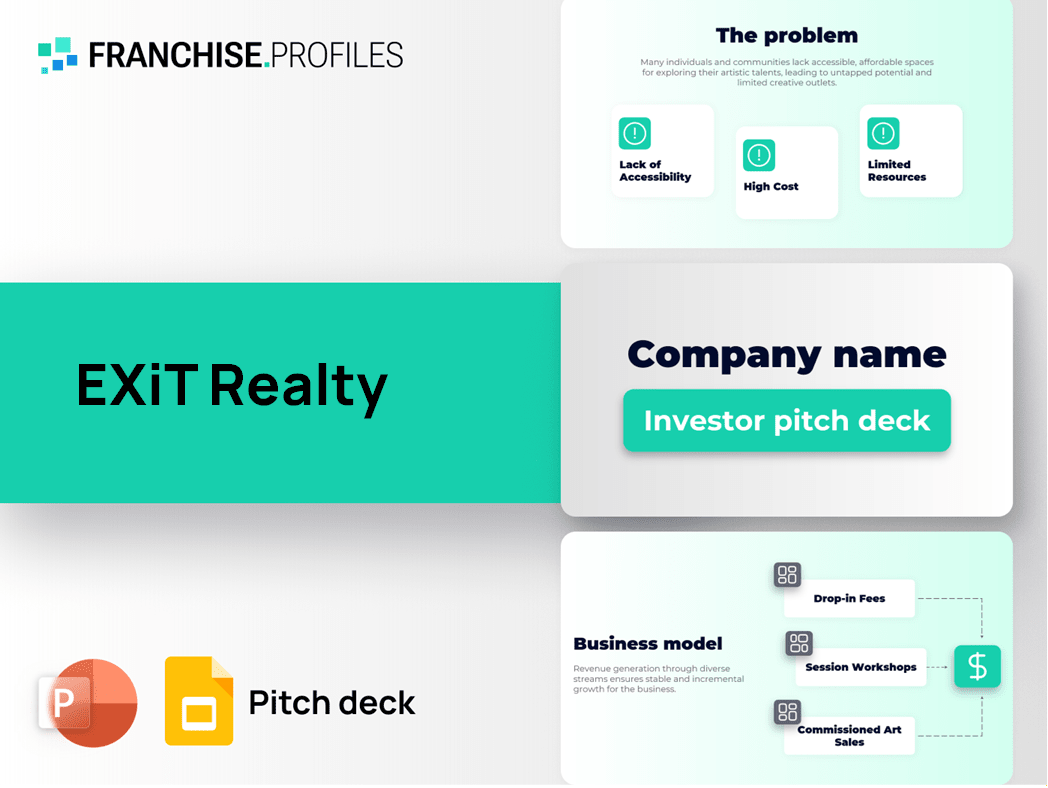EXiT Realty Franchise Pitch Deck Template