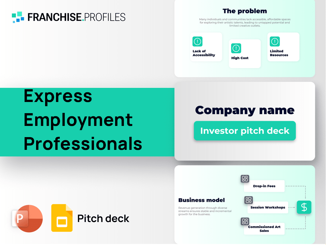 Express Employment Professionals Franchise Pitch Deck Template