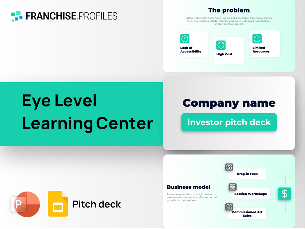 Eye Level Learning Center Franchise Pitch Deck Template