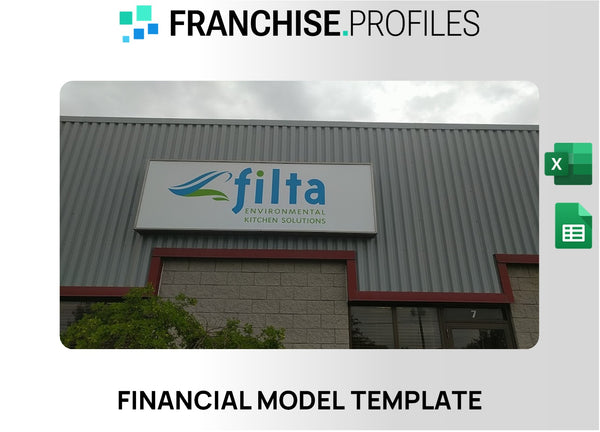 Filta Environmental Kitchen Solutions Franchise Financial Model Template