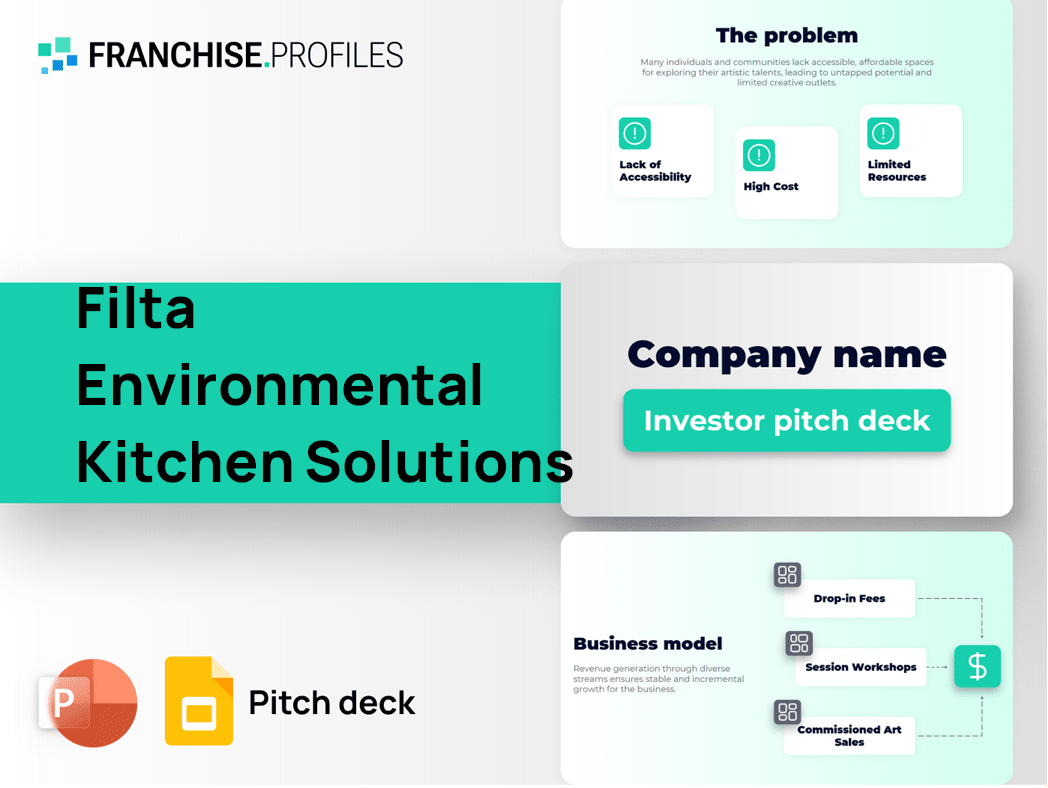 Filta Environmental Kitchen Solutions Franchise Pitch Deck Template