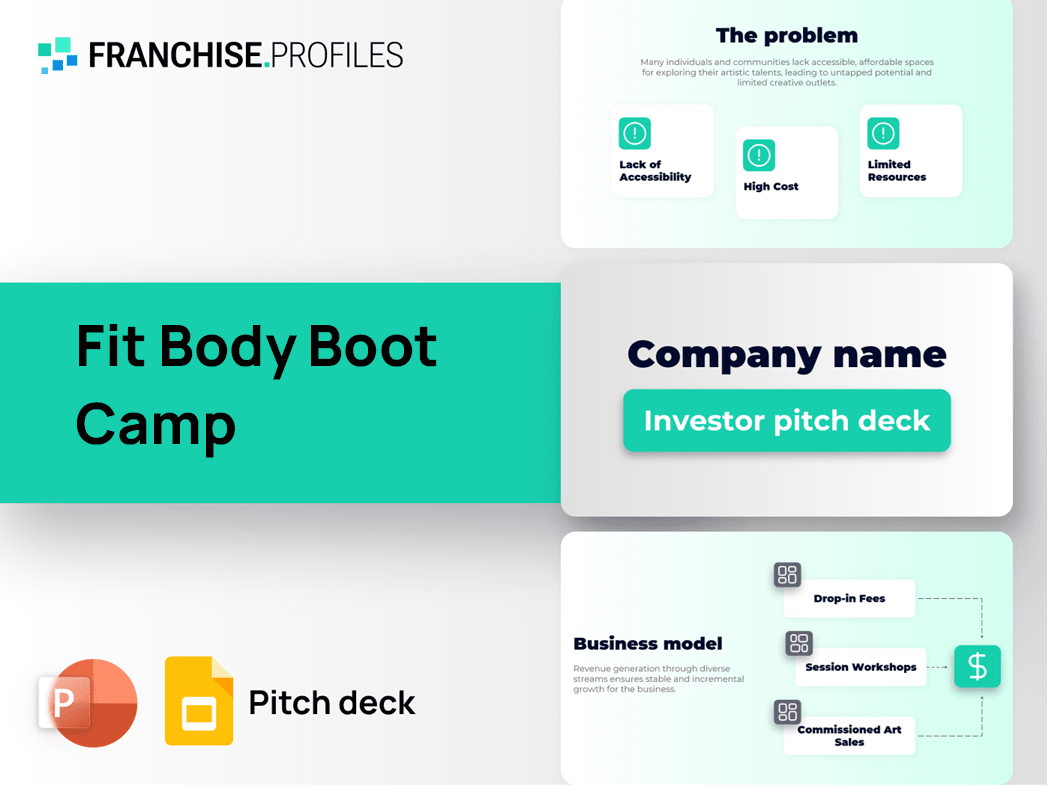Fit Body Boot Camp Franchise Pitch Deck Template