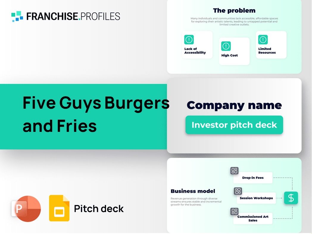 Five Guys Burgers and Fries Franchise Pitch Deck Template