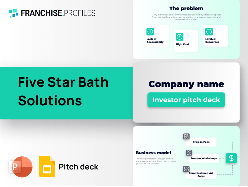Five Star Bath Solutions Franchise Pitch Deck Template