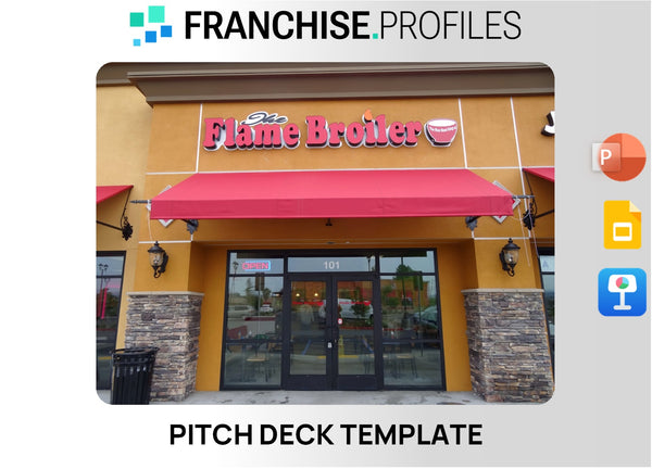 Flame Broiler Franchise Pitch Deck Template