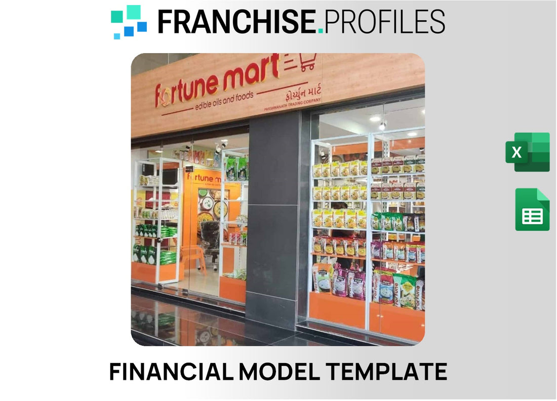 Fortune Management Franchise Financial Model Template