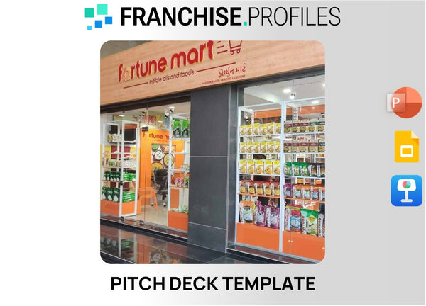 Fortune Management Franchise Pitch Deck Template