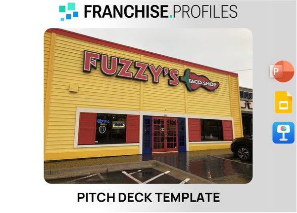 Fuzzy's Taco Shop Franchise Pitch Deck Template