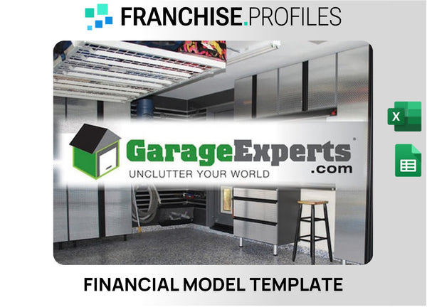 Garage Experts Franchise Financial Model Template