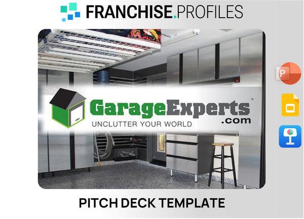 Garage Experts Franchise Pitch Deck Template
