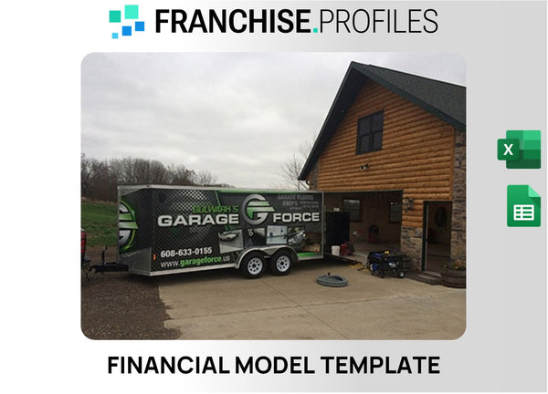 Garage Force Franchise Financial Model Template