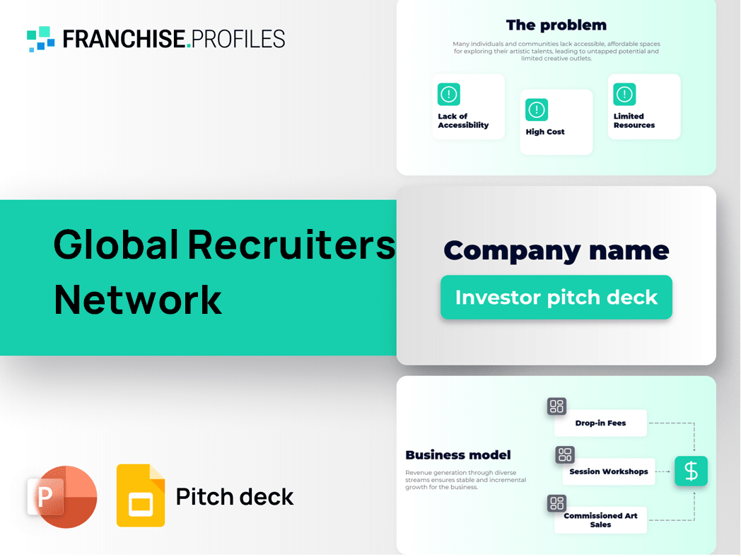 Global Recruiters Network Franchise Pitch Deck Template
