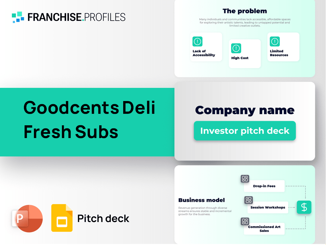 Goodcents Deli Fresh Subs Franchise Pitch Deck Template