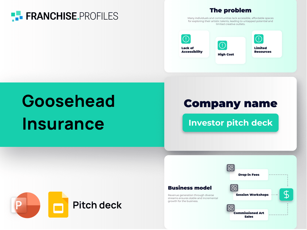 Goosehead Insurance Franchise Pitch Deck Template