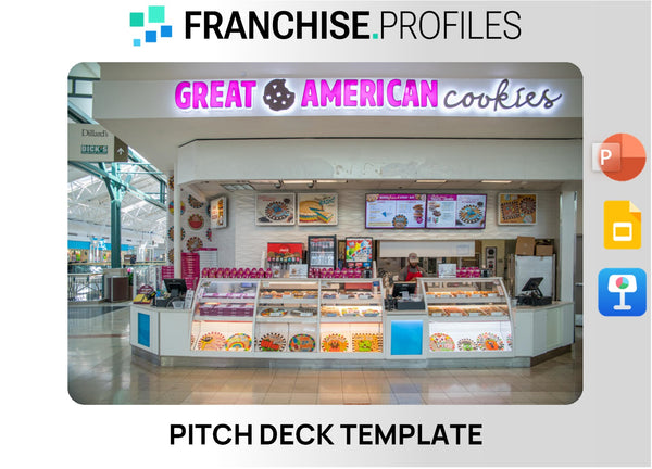 Great American Cookies Franchise Pitch Deck Template
