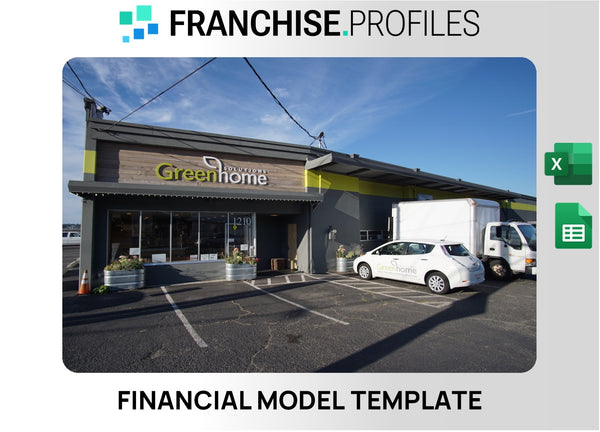 Green Home Solutions Franchise Financial Model Template