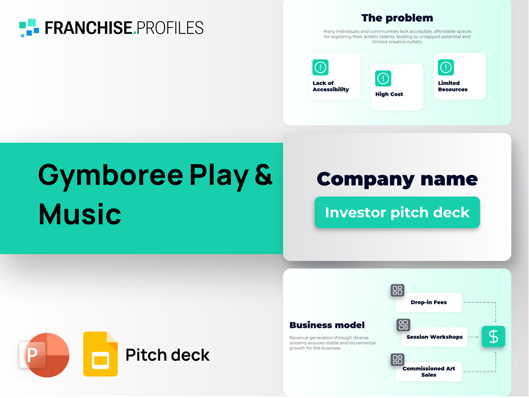 Gymboree Play & Music Franchise Pitch Deck Template