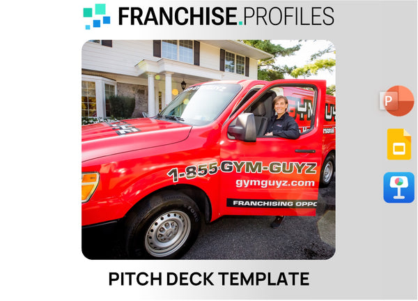 GYMGUYZ Franchise Pitch Deck Template