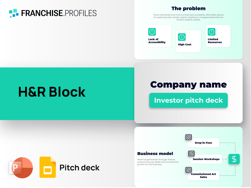 H&R Block Franchise Pitch Deck Template
