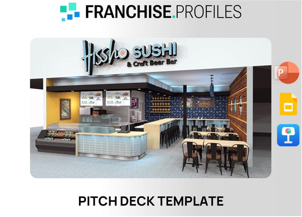 Hissho Franchise Pitch Deck Template