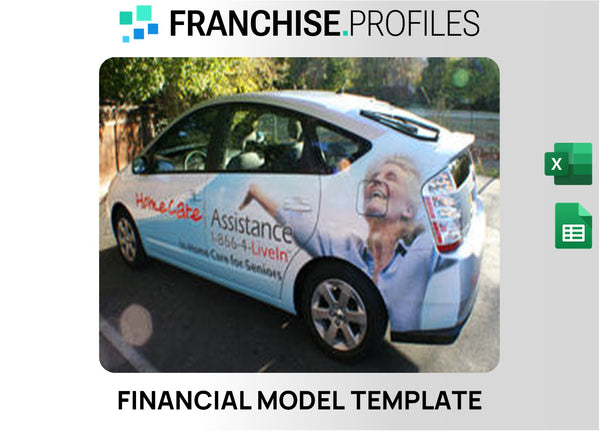 Home Care Assistance 1-866-4-LiveIn Franchise Financial Model Template