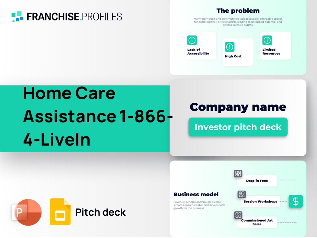 Home Care Assistance 1-866-4-LiveIn Franchise Pitch Deck Template