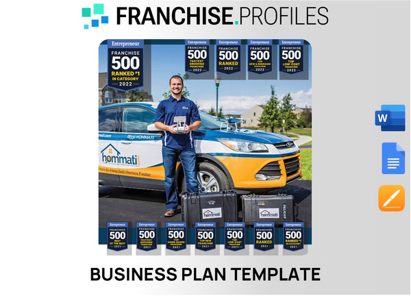 Hommati Franchise Business Plan Template