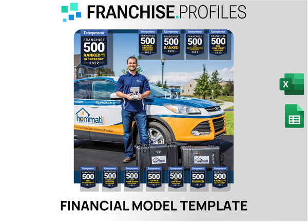 Hommati Franchise Financial Model Template