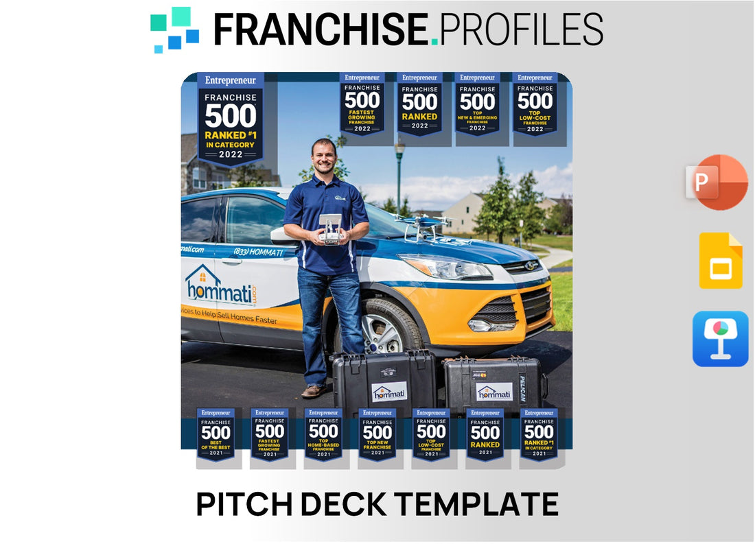 Hommati Franchise Pitch Deck Template