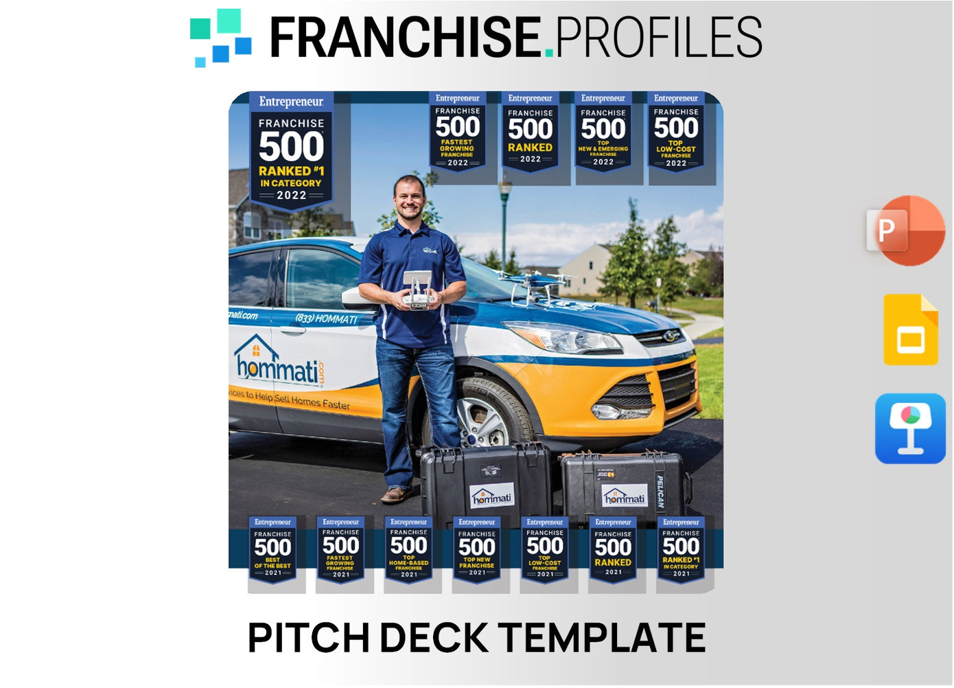 Hommati Franchise Pitch Deck Template