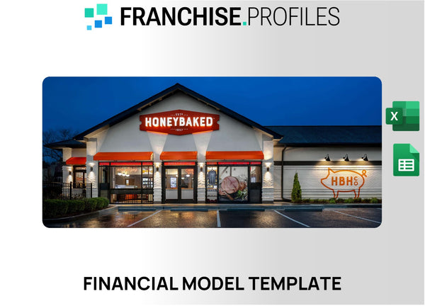 HoneyBaked Ham Franchise Financial Model Template