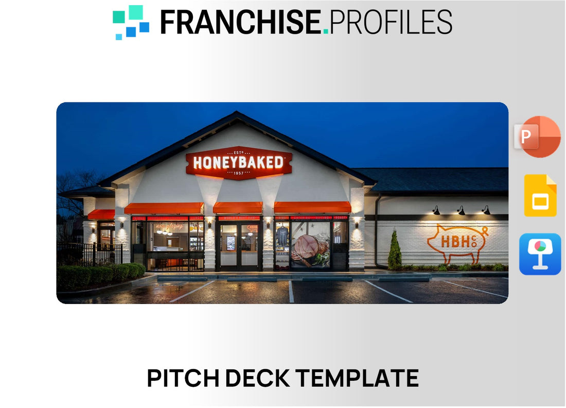 HoneyBaked Ham Franchise Pitch Deck Template