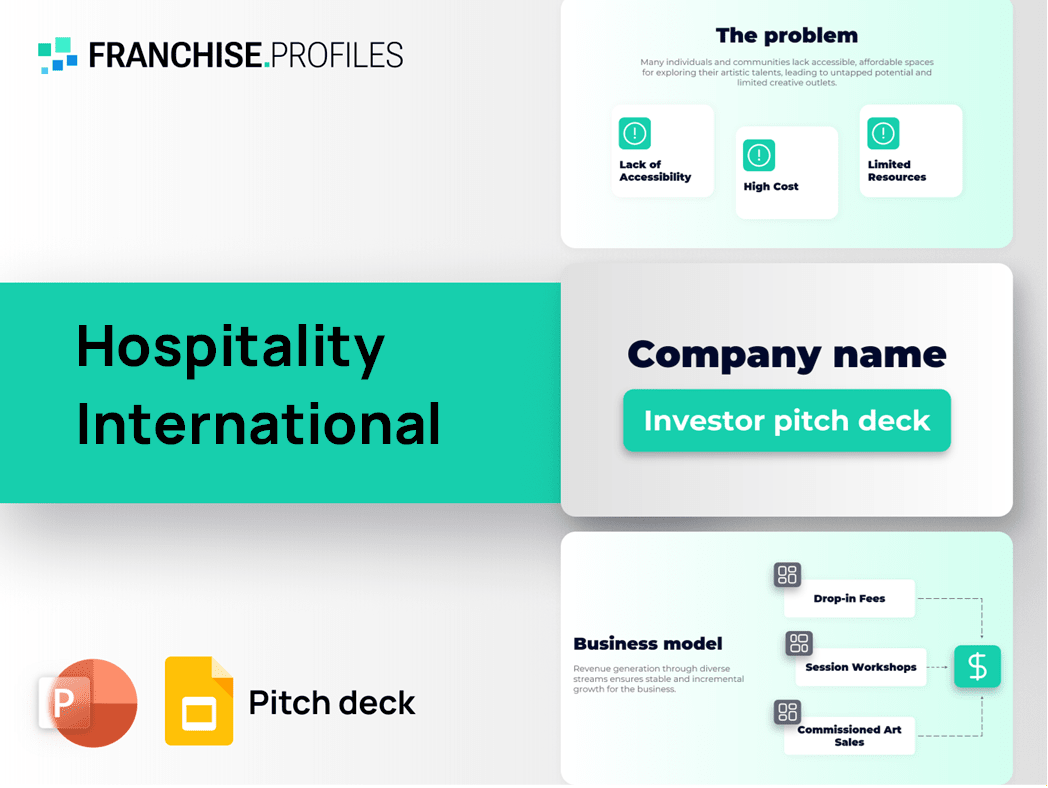 Hospitality International Franchise Pitch Deck Template