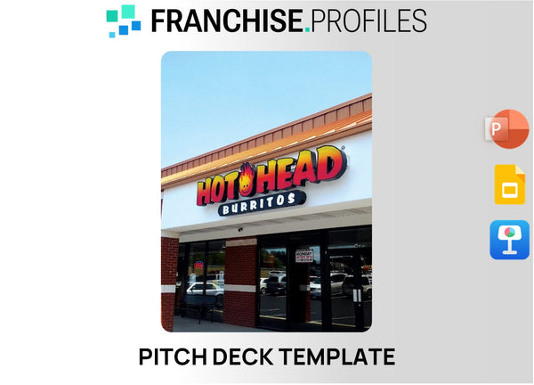 Hot Head Burritos Franchise Pitch Deck Template