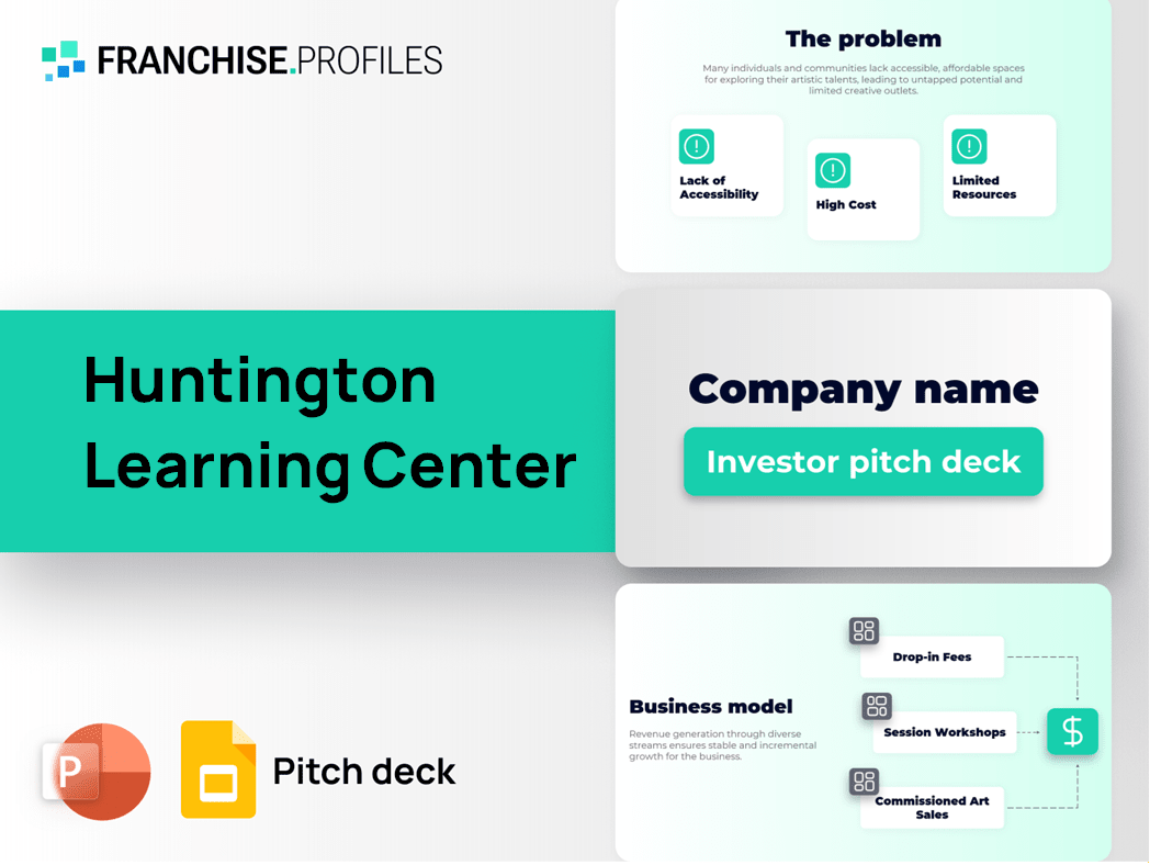 Huntington Learning Center Franchise Pitch Deck Template
