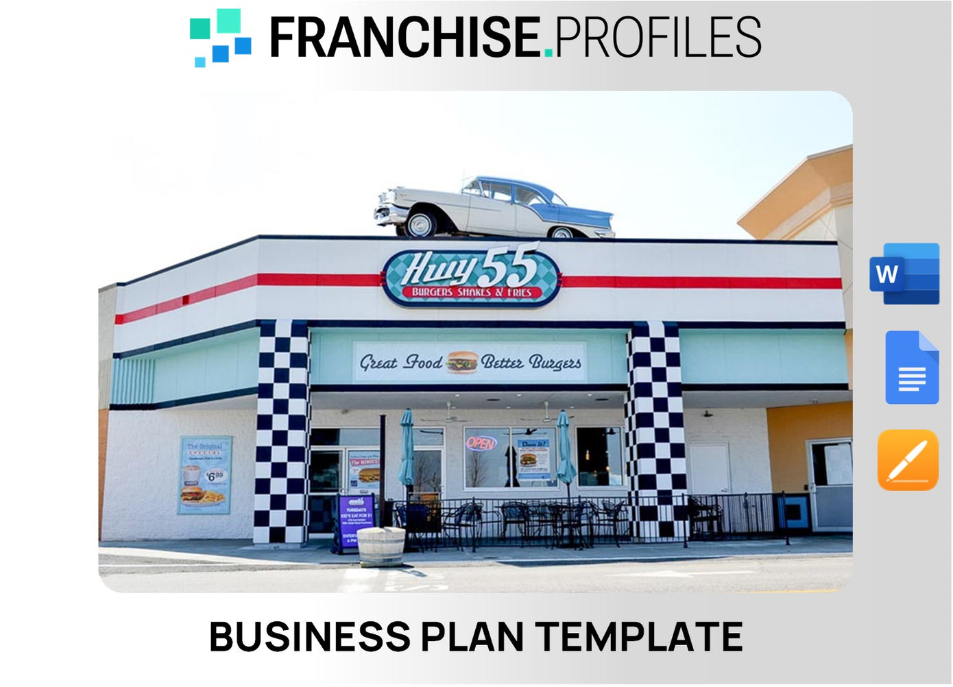 Hwy 55 Burgers Shakes & Fries Franchise Business Plan Template