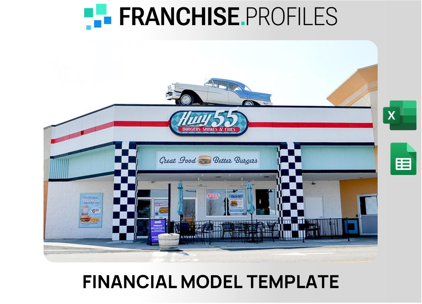 Hwy 55 Burgers Shakes & Fries Franchise Financial Model Template