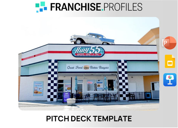 Hwy 55 Burgers Shakes & Fries Franchise Pitch Deck Template