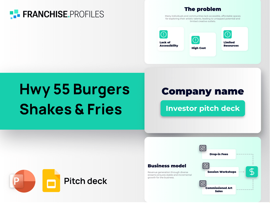 Hwy 55 Burgers Shakes & Fries Franchise Pitch Deck Template