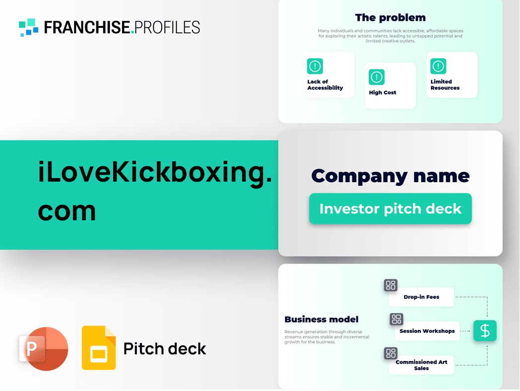 iLoveKickboxing.com Franchise Pitch Deck Template