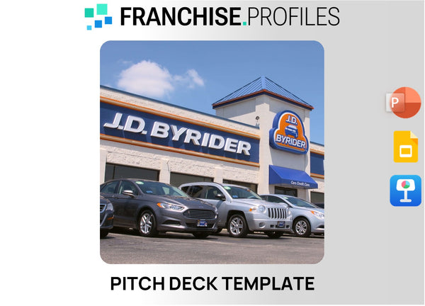 J.D. Byrider Franchise Pitch Deck Template