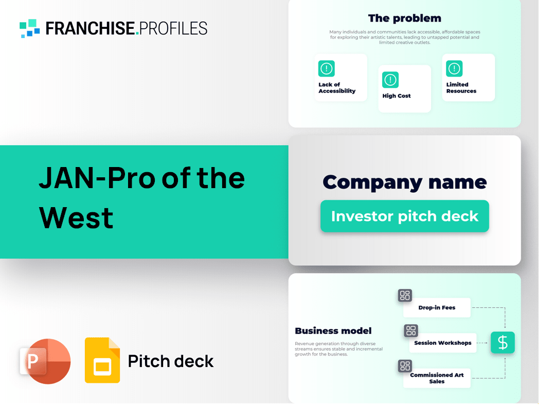 JAN-Pro of the West Franchise Pitch Deck Template