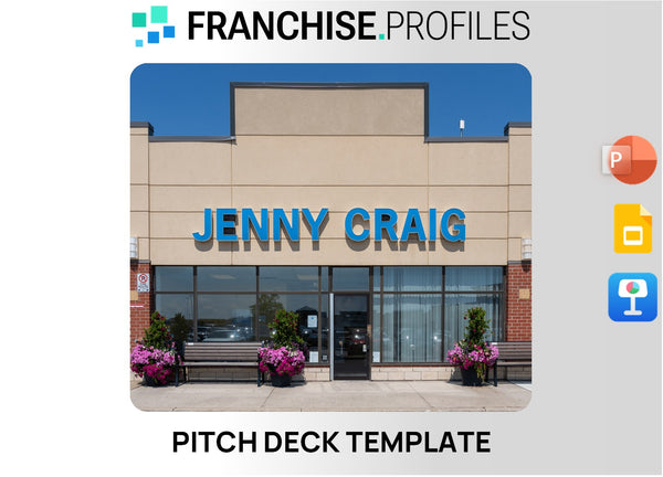 Jenny Craig Franchise Pitch Deck Template