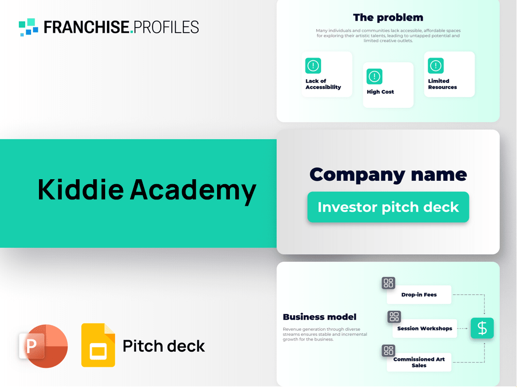 Kiddie Academy Franchise Pitch Deck Template